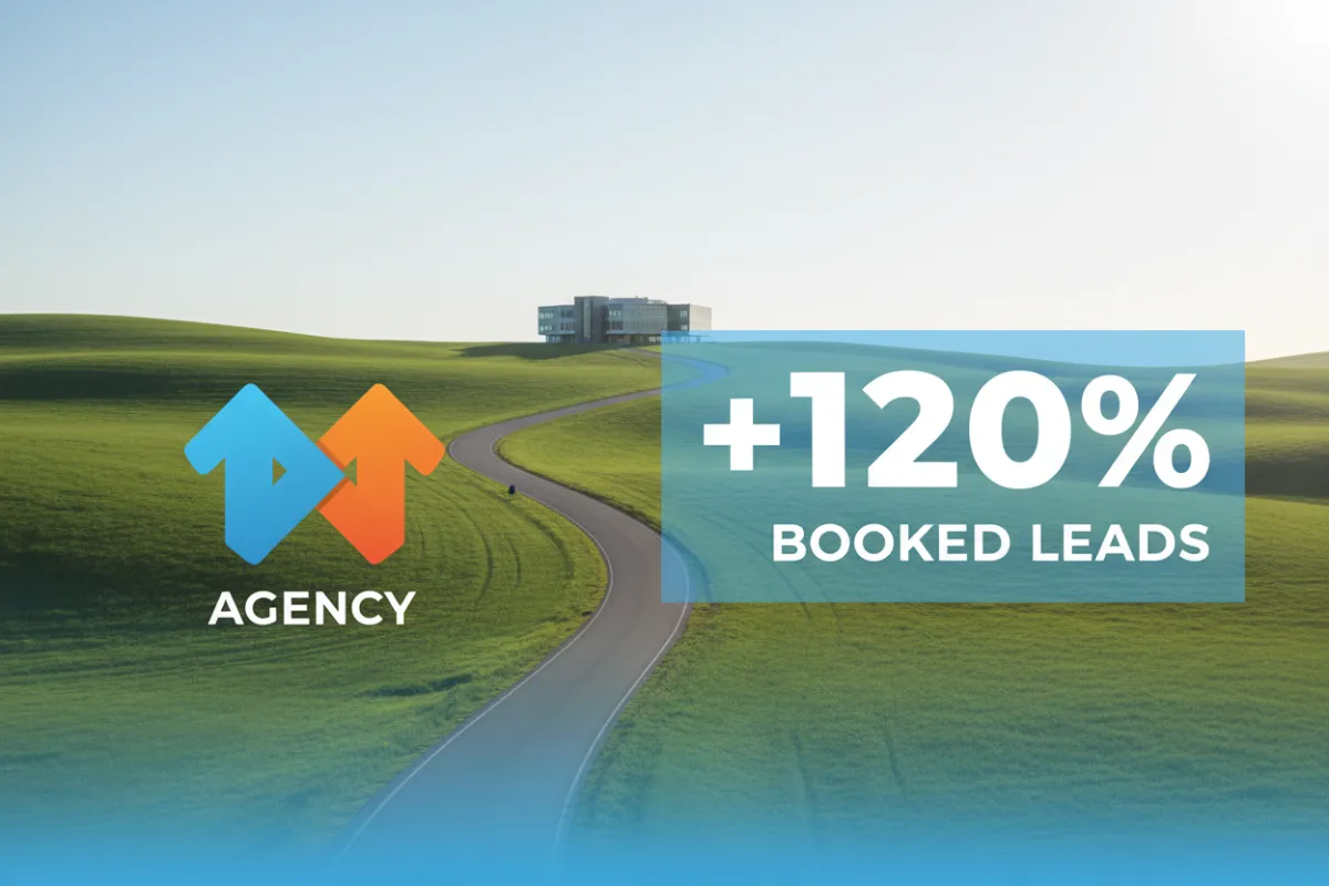 Partner success story thumbnail with agency branding and bold overlay text showing results like +120% booked leads.