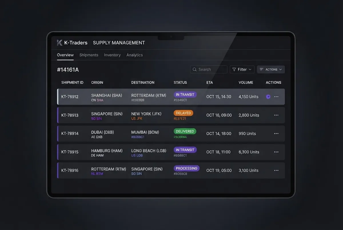 K-Traders B2B wholesale platform interface preview