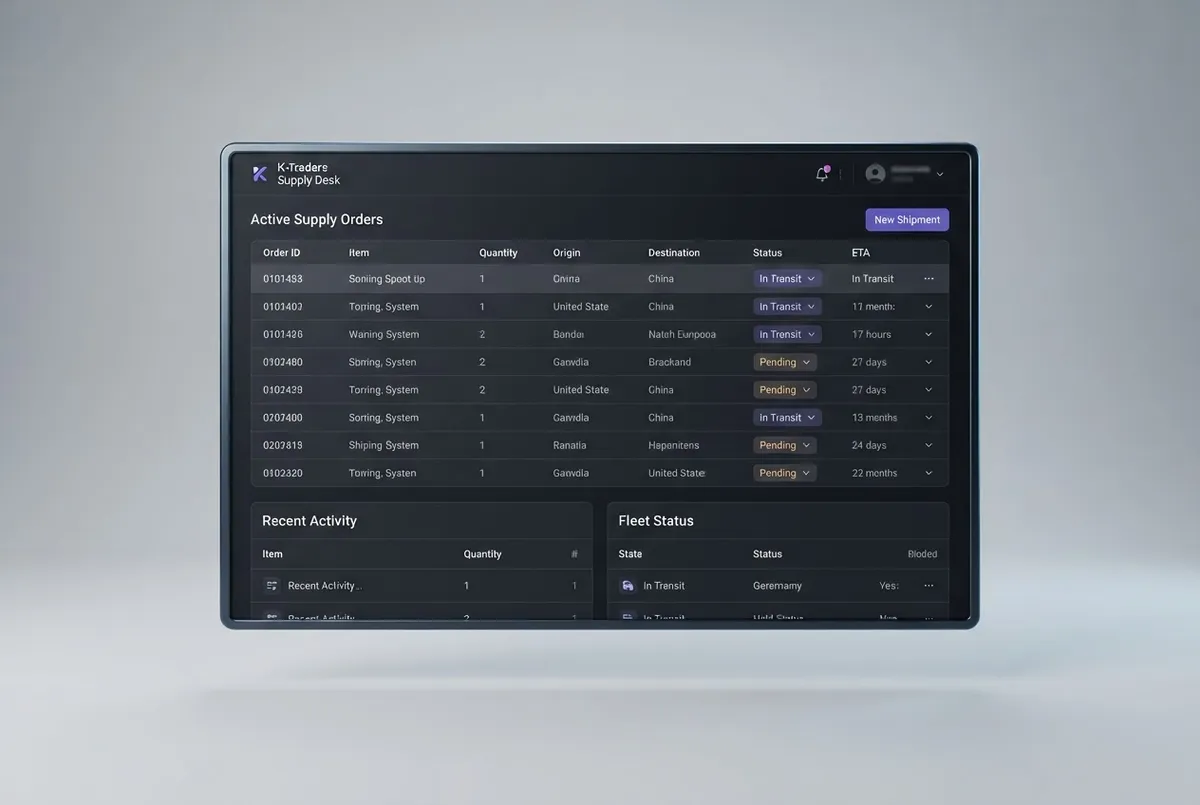 K-Traders commodity transaction portal displaying order flows and execution ledger