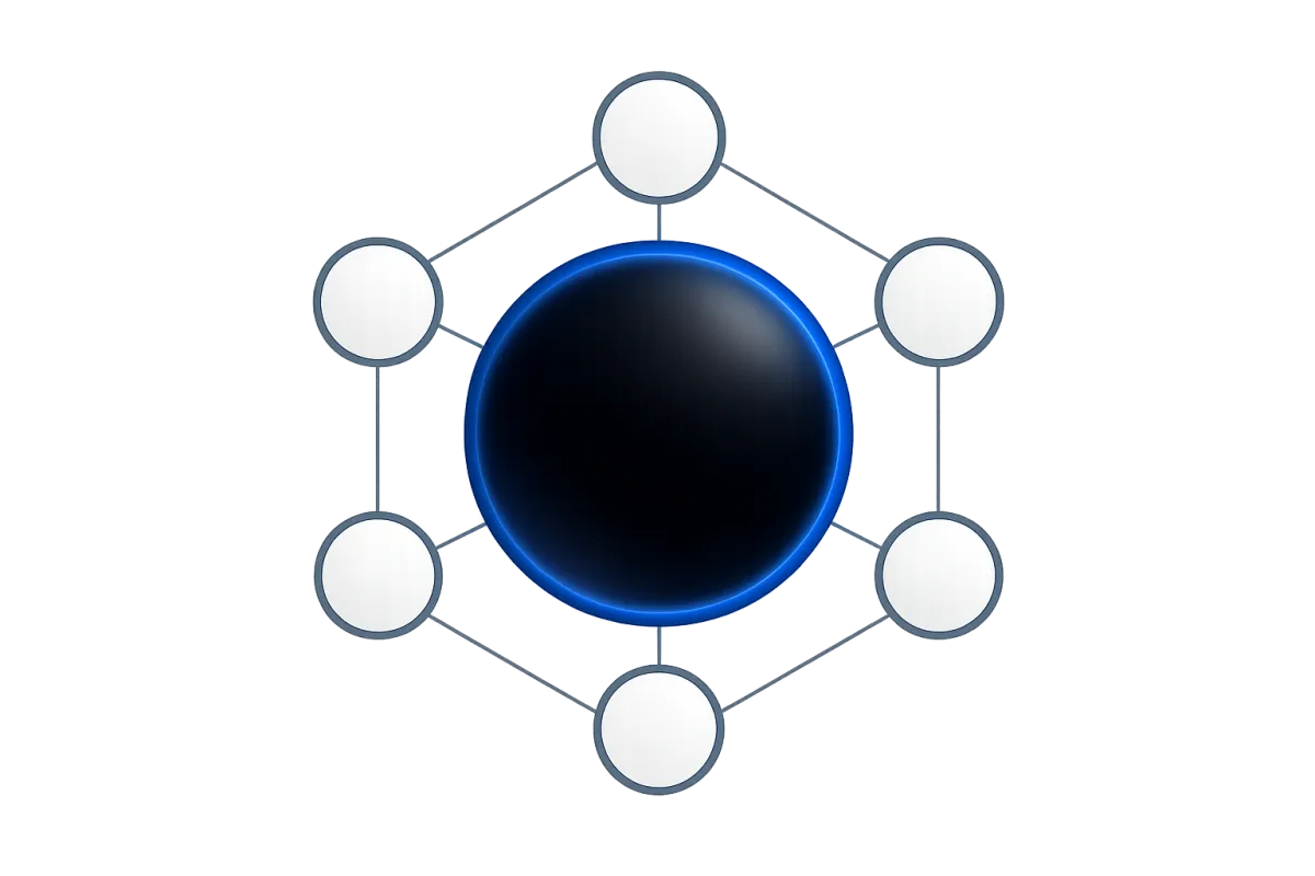 Local Authority System Framework Visualization