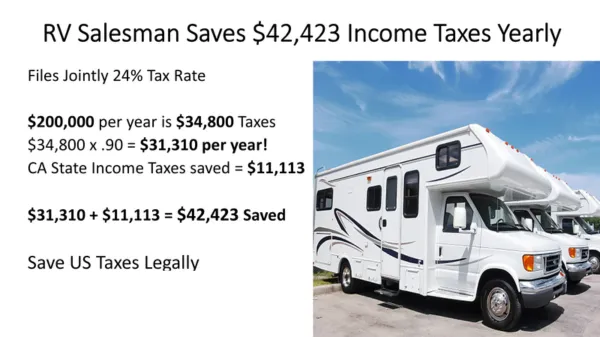 RV Salesman tax savings case study · Rating: ★ 4.8 (editable overlay placeholder) · Decorative overlay (aria-hidden)