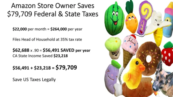 Amazon Store Owner tax savings case study · Rating: ★ 4.8 (editable overlay placeholder) · Decorative overlay (aria-hidden)