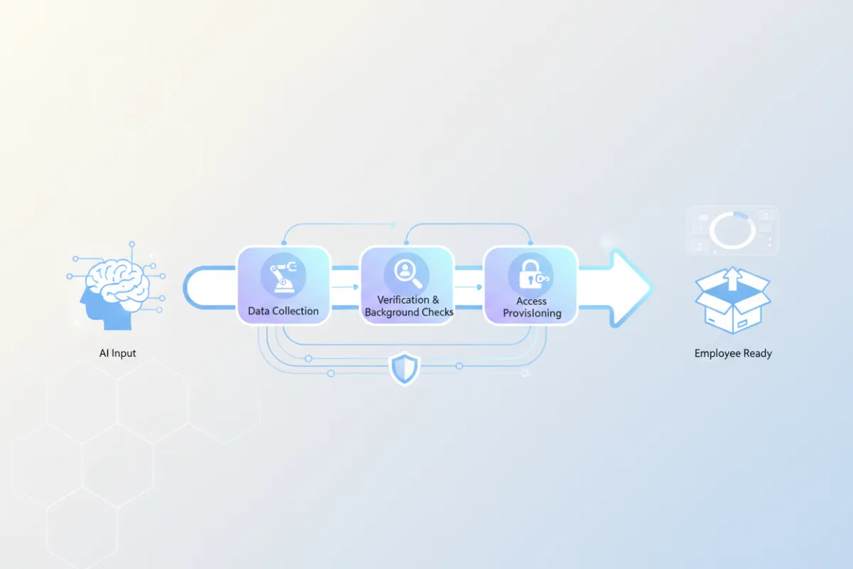 Onboarding automation icon