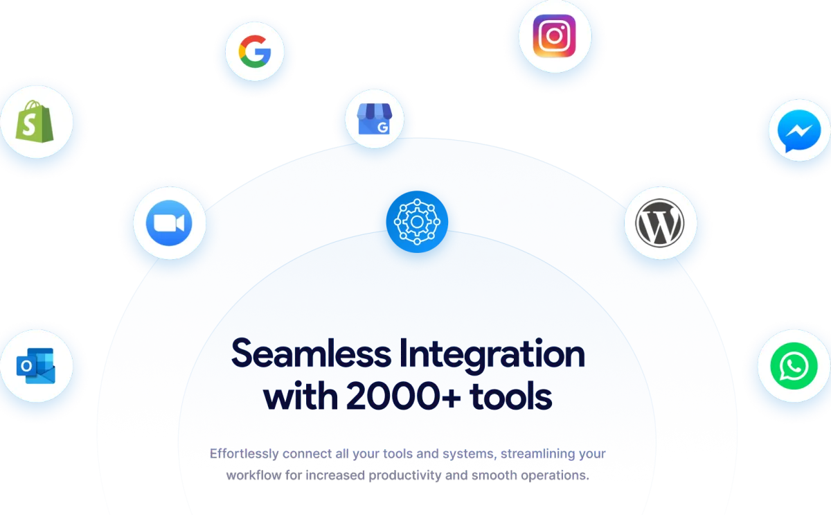 Seamless Integration with 2000+ tools graphic