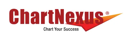 ChartNexus
