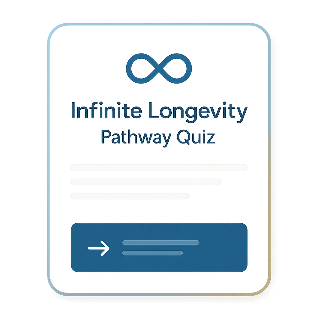 Stylized interface of the Infinite Longevity pathway quiz