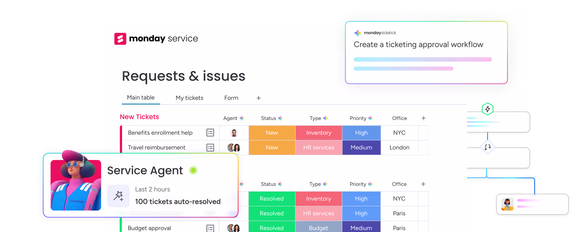 Proposal Generator interface