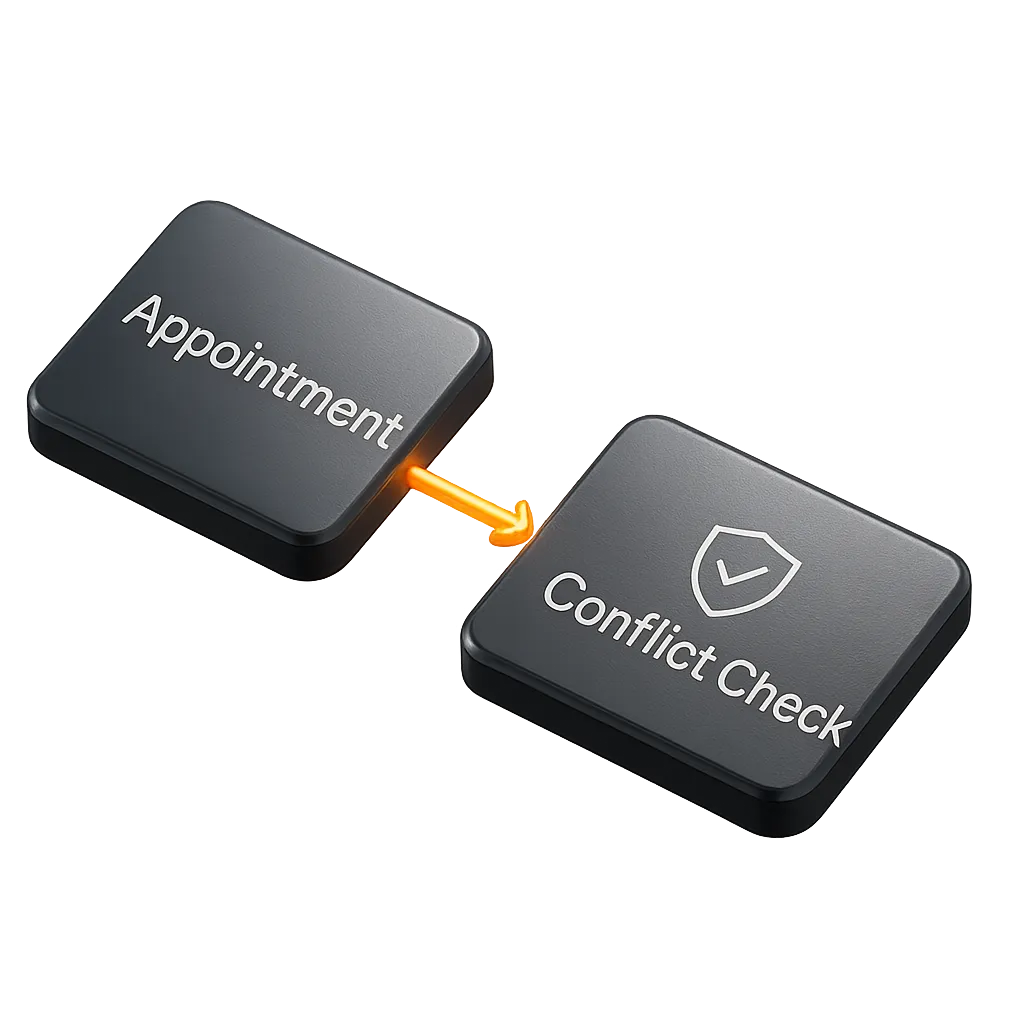 Professional legal and advisory conflict-check pipeline diagram with orange decision nodes