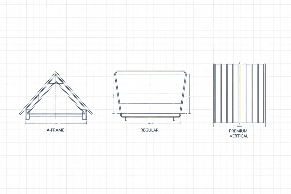 Roof style diagram showing regular, a-frame, and vertical profiles