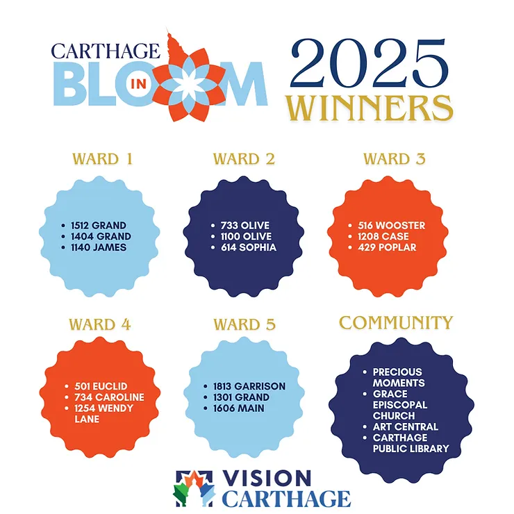 Carthage Bloom in 2025 Winners