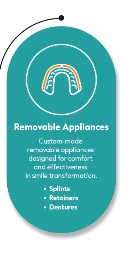 Removable Appliances