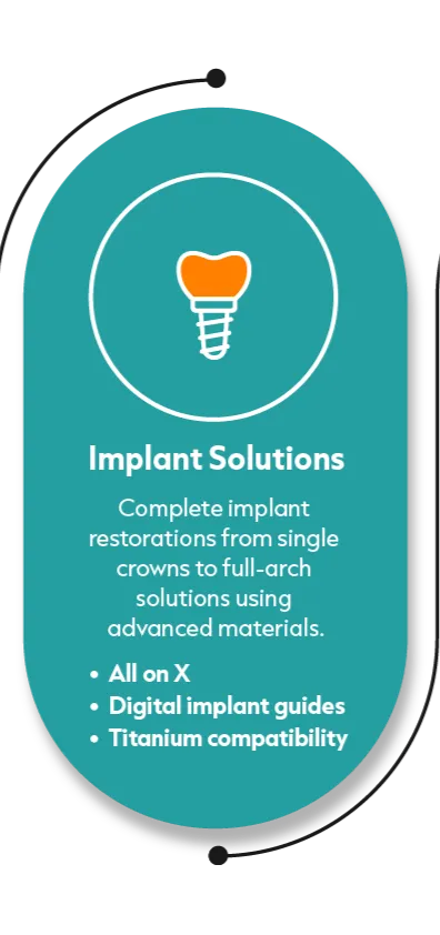Implant Solutions