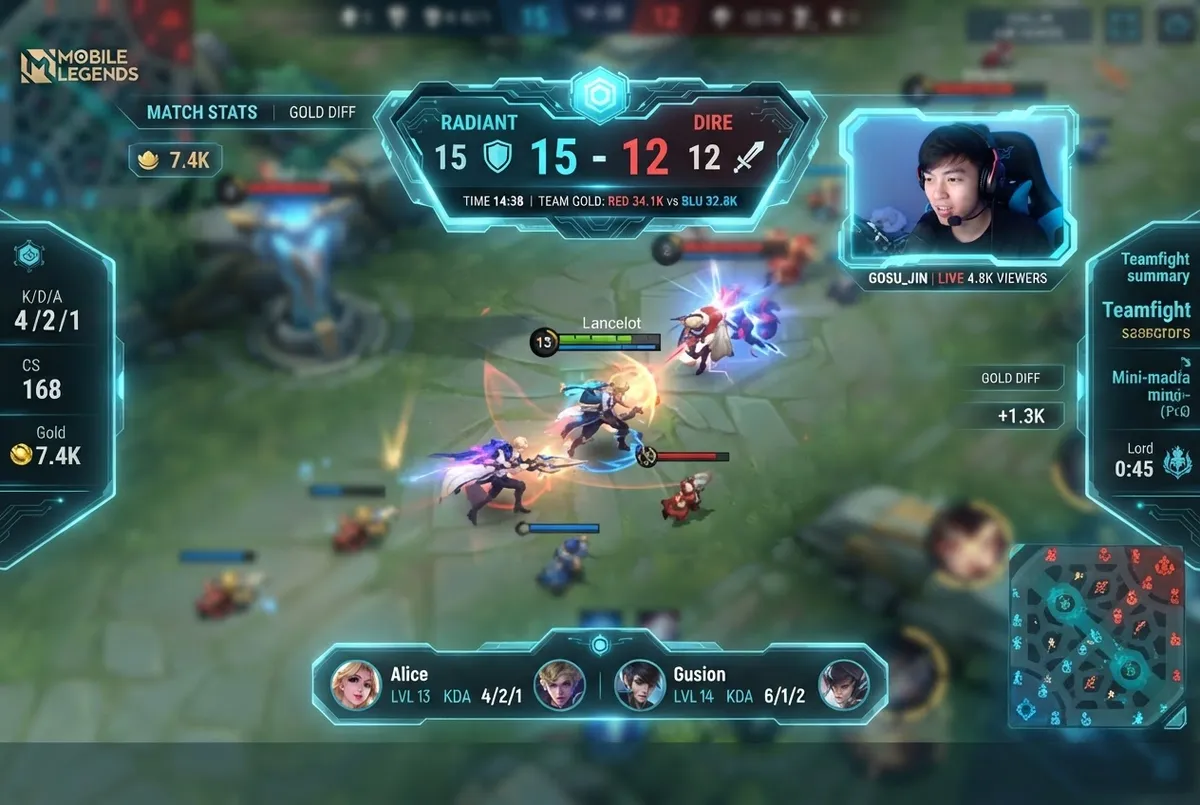 Mobile Legends professional live broadcast overlay with dynamic scoreboard and camera frames