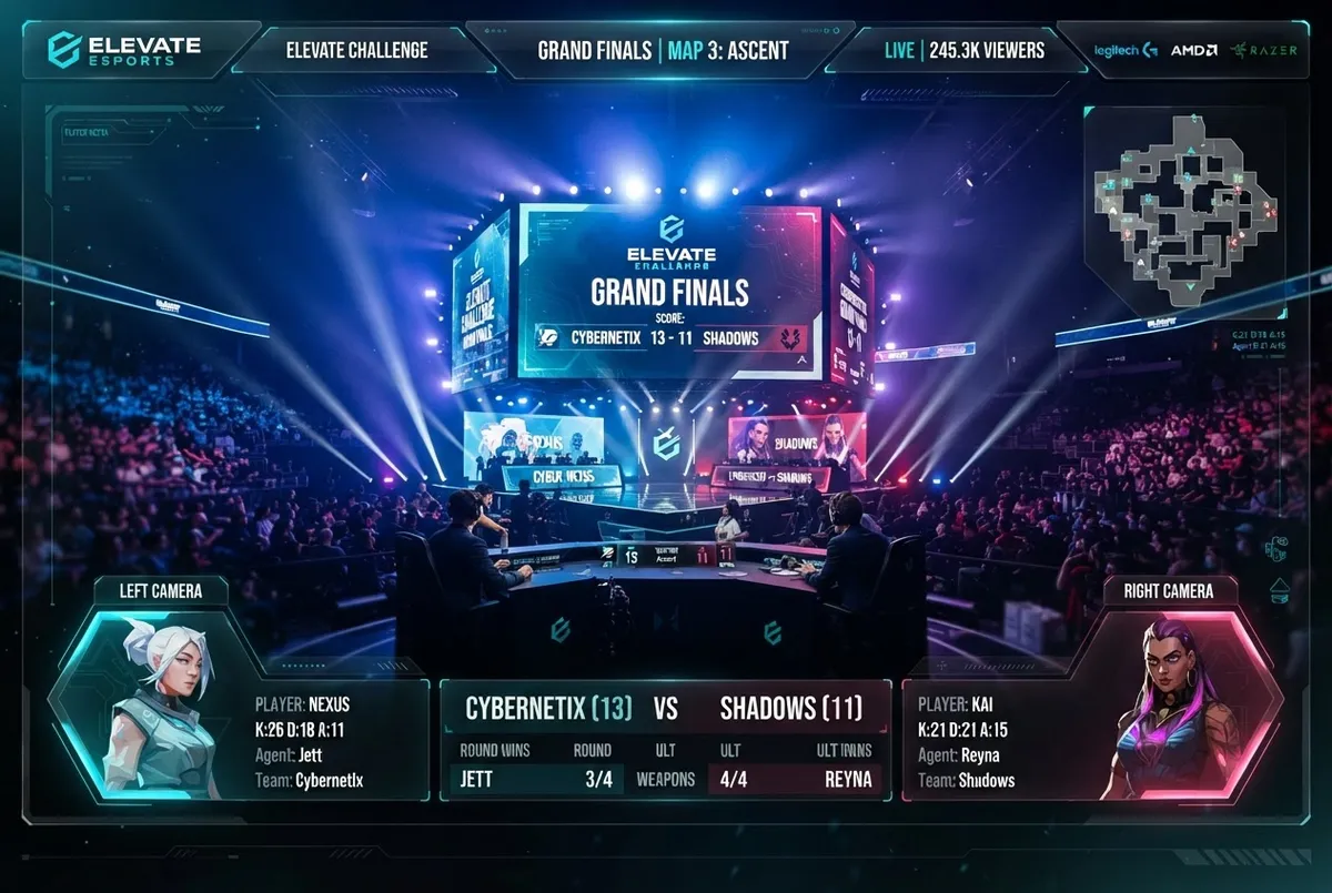 PC Tournament broadcast HUD presenting multi-cam team telemetry and stingers