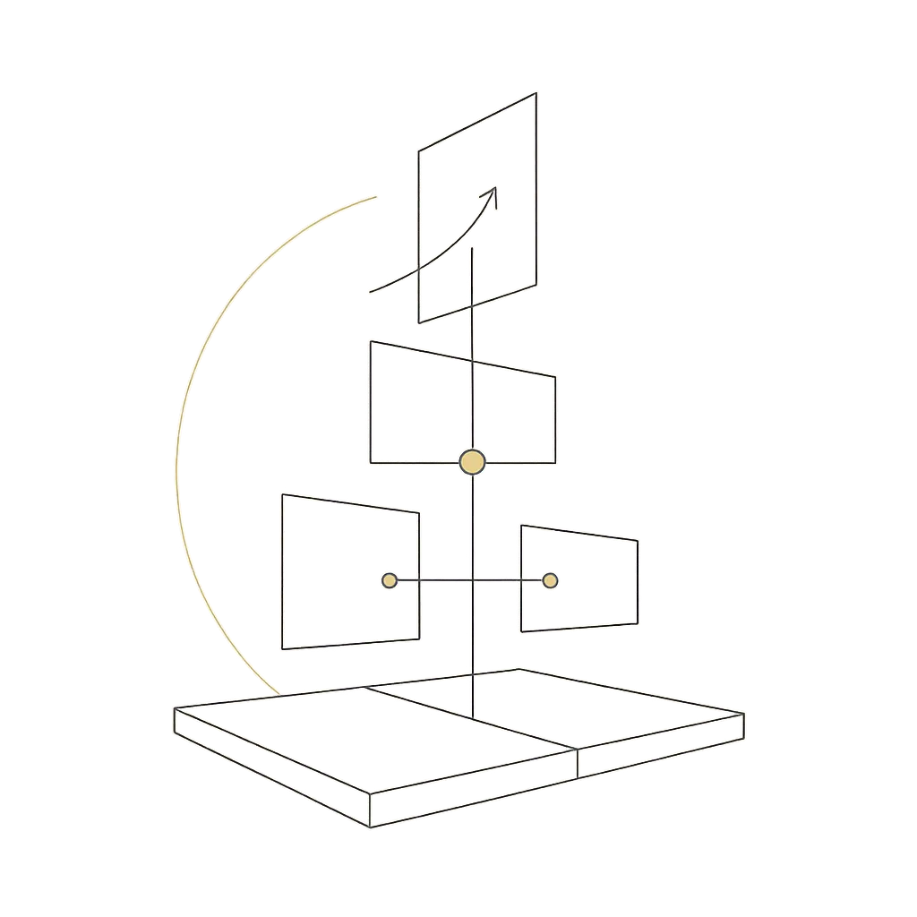 Business Ascension Knowledge Architecture Framework Diagram