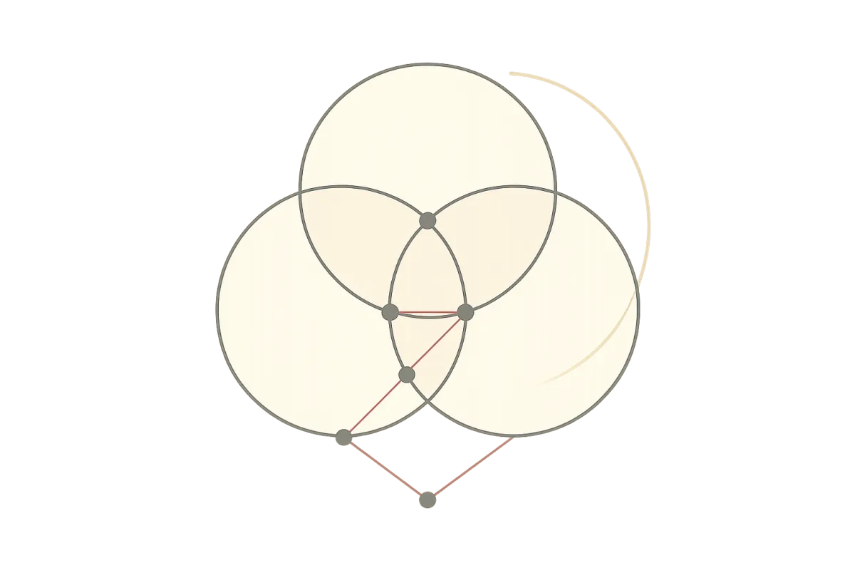 Relationship Marketing Diagram