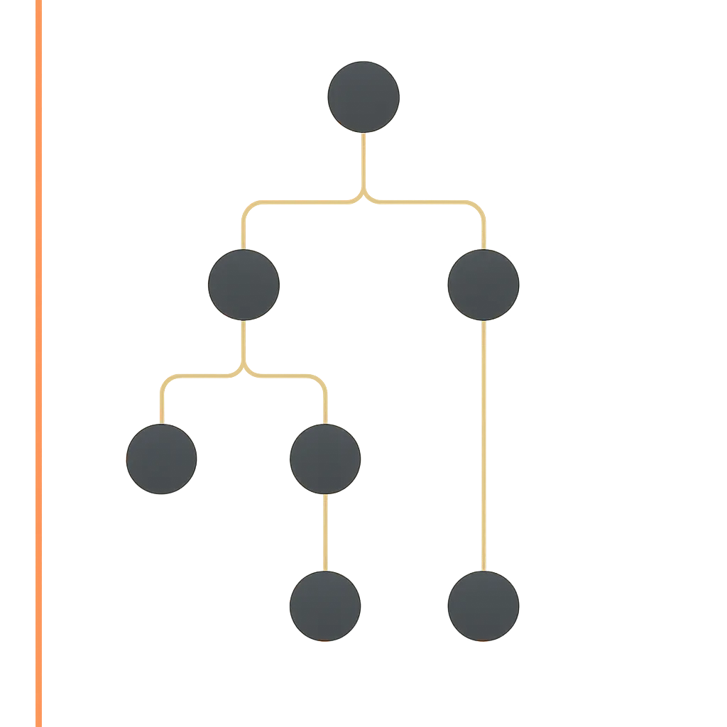 Abstract framework diagram for organizational accountability