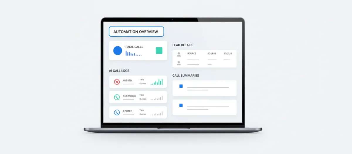 Business phone automation dashboard showing AI call summaries and lead details