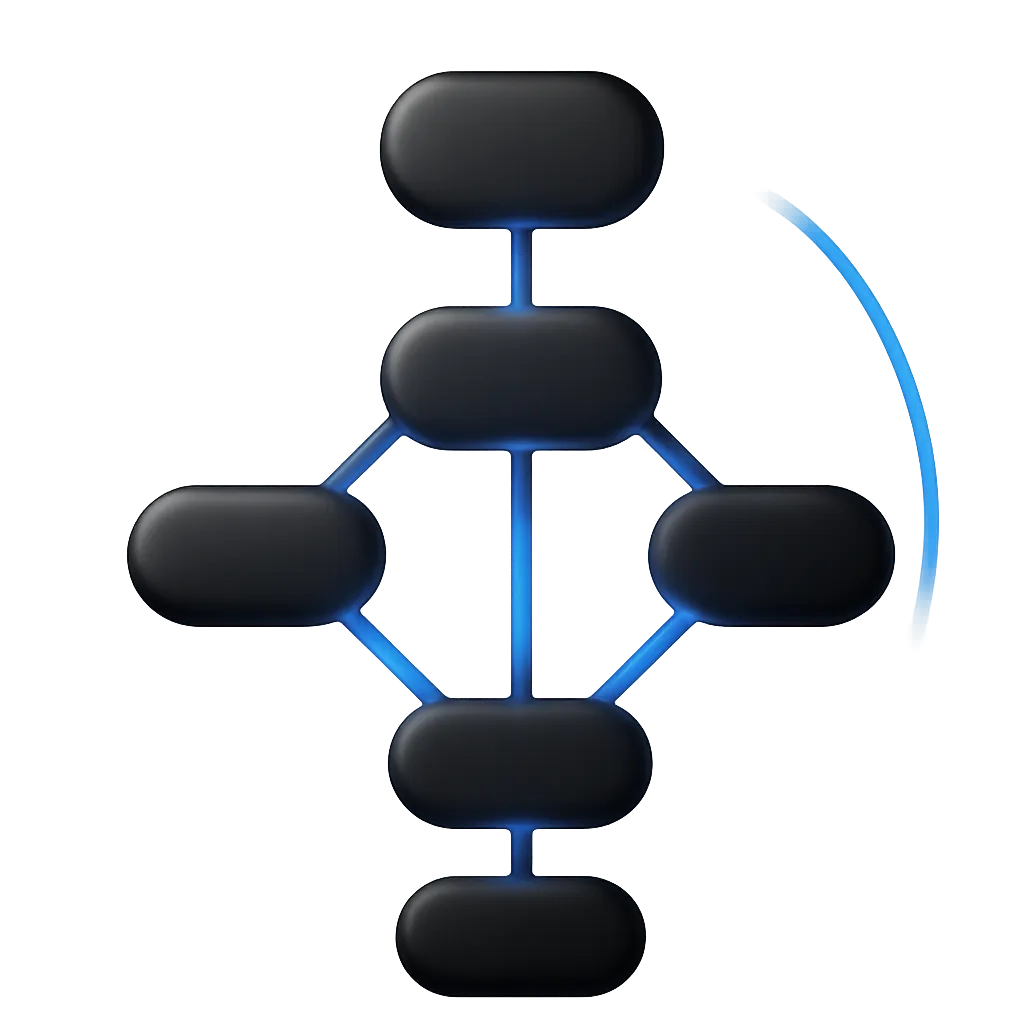 AI Automation Workflow Diagram