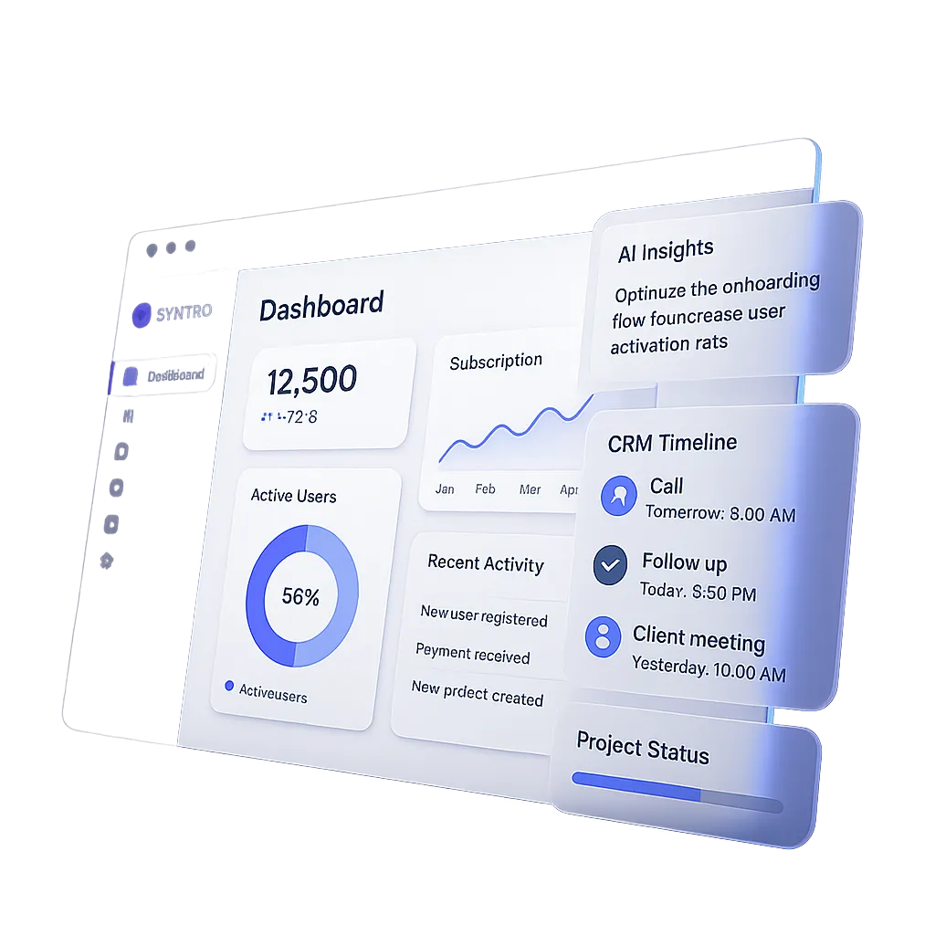 AI-Layered Dashboard Frame showing SYNTRO software interface