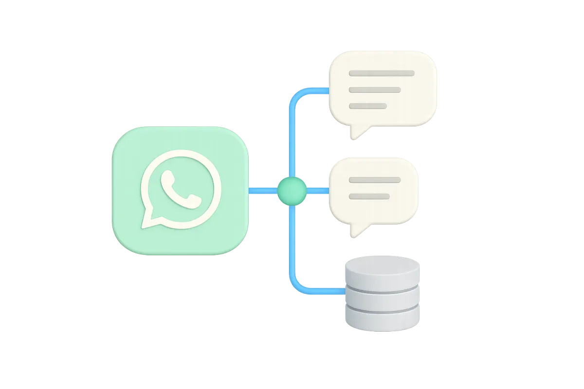 Representación UI de automatización por WhatsApp para atención 24/7