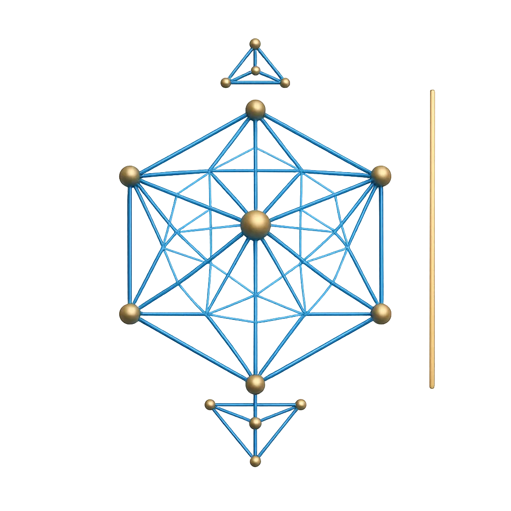 Visual representation of the AEGIS strategic intelligence framework