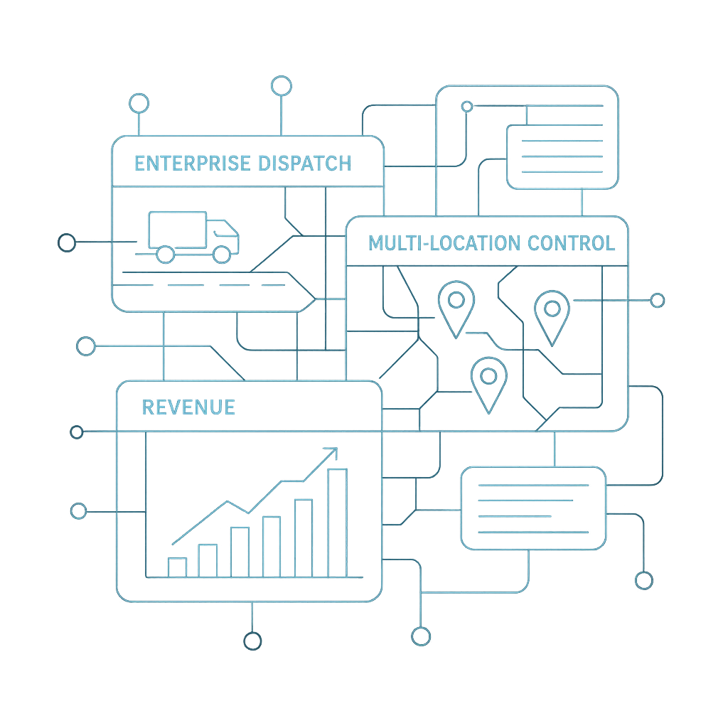 Blueprint-style graphic representing enterprise dispatch, multi-location controls, and revenue reporting in ServiceTitan
