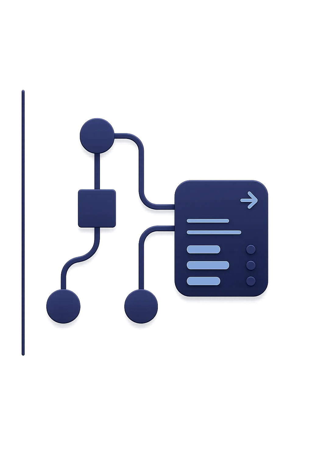 Service flow blueprint and routing dashboard