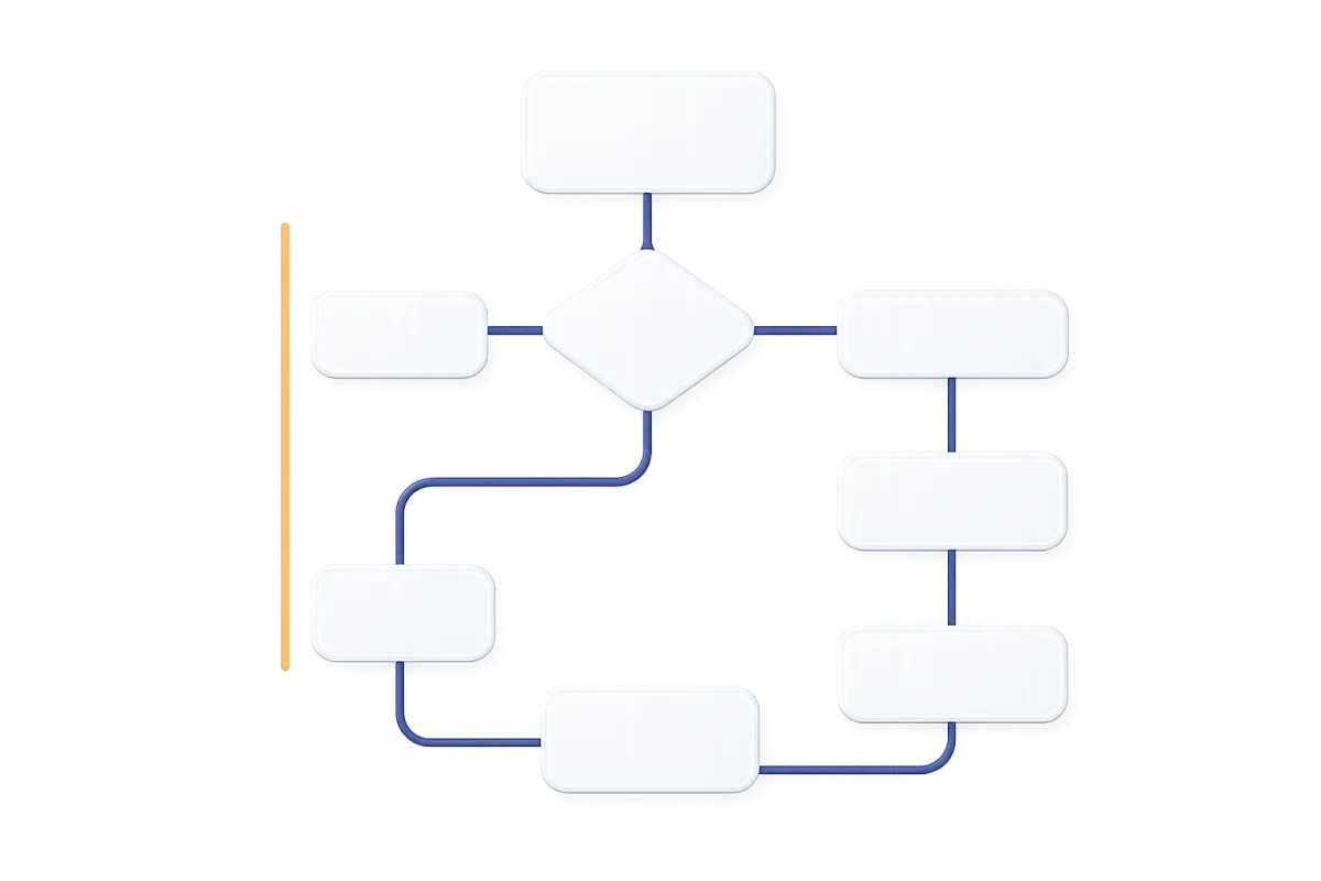 UX Logic Flowchart demonstrating the clear, empathetic navigation structure of VeiligVoor.nl