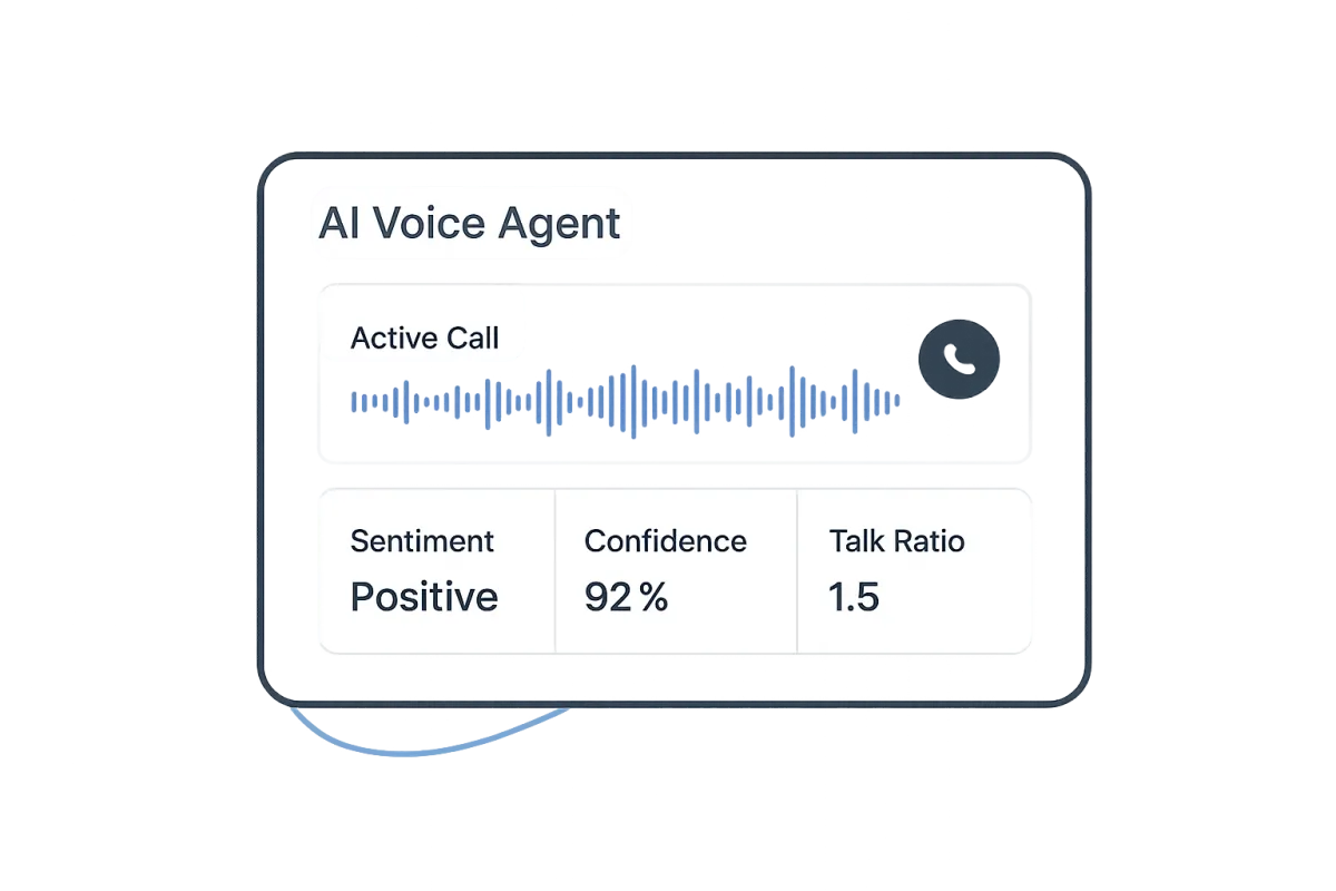 AI Voice Agents Dashboard