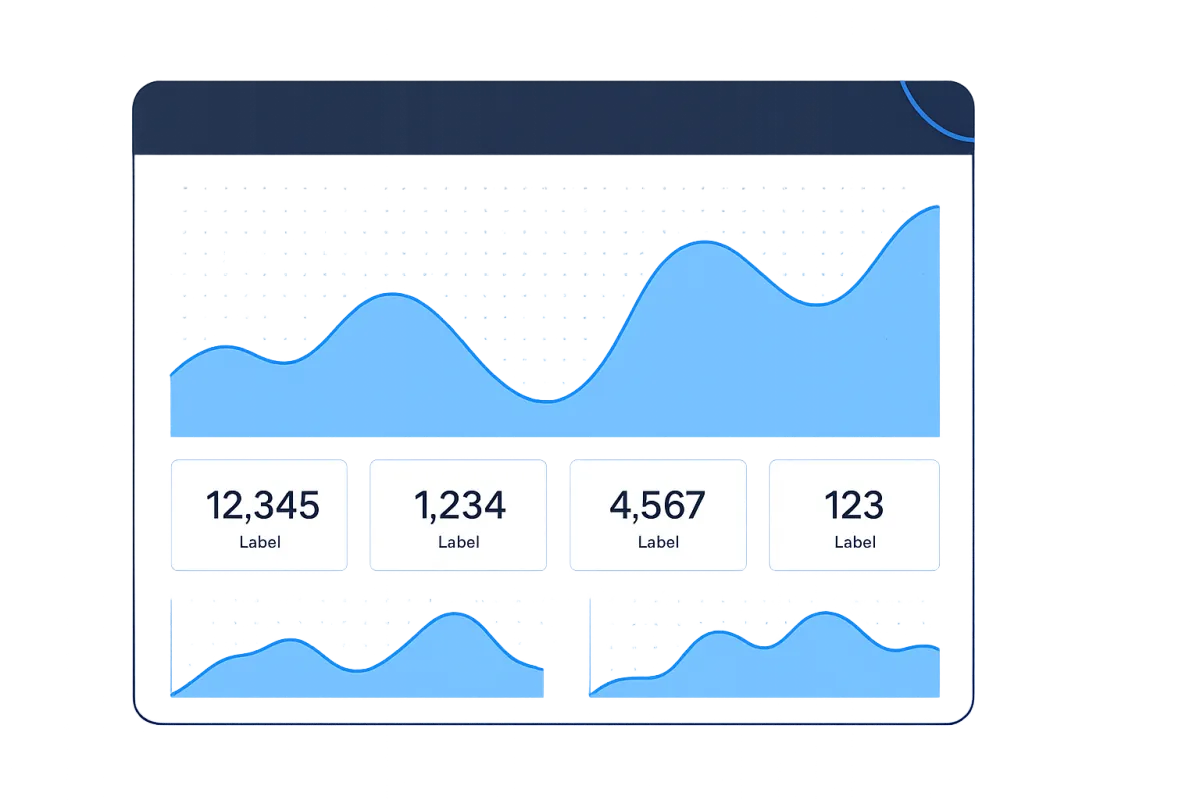 Reporting & Analytics Dashboard