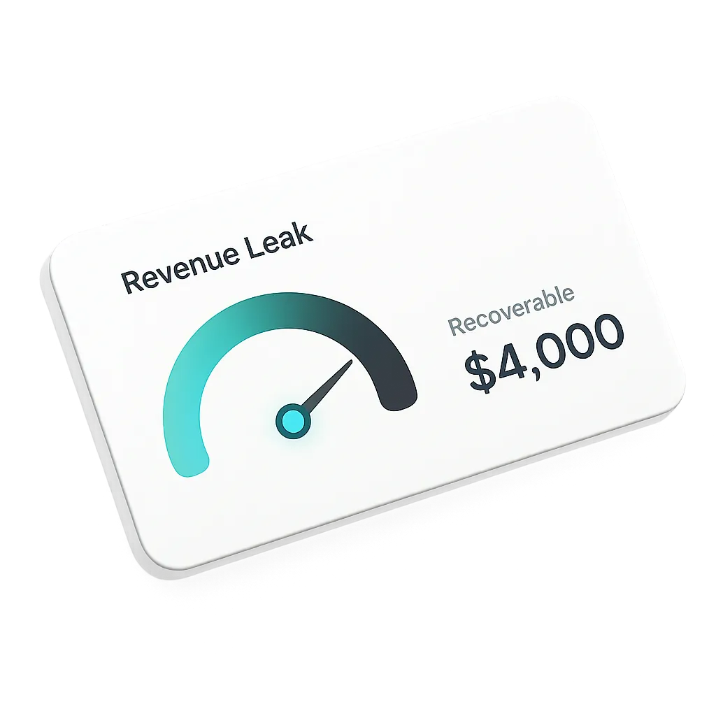 Revenue Leak Dashboard displaying recoverable revenue metrics