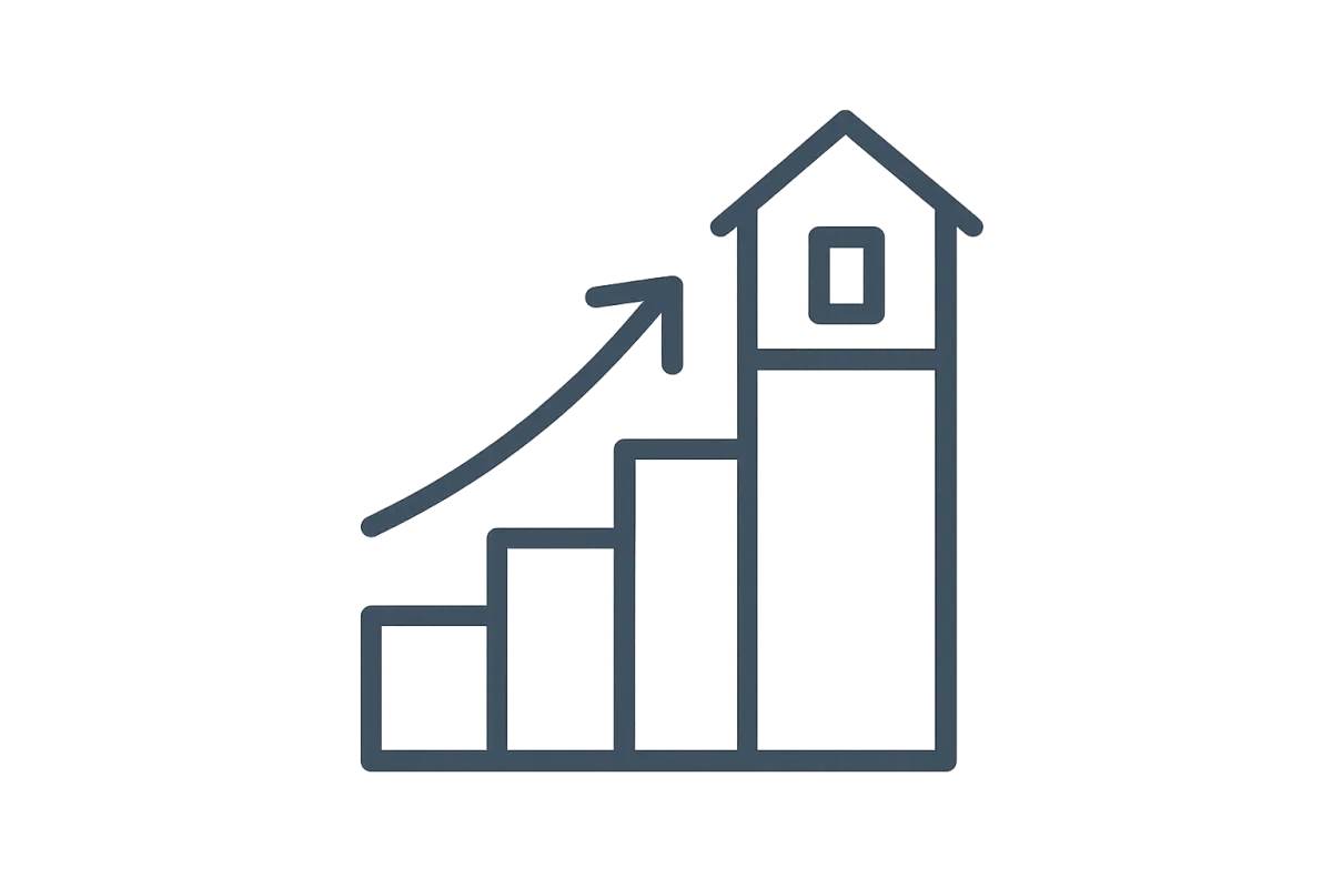 Line graph demonstrating rent payments increasing annually, showing an escalating trajectory over a decade.