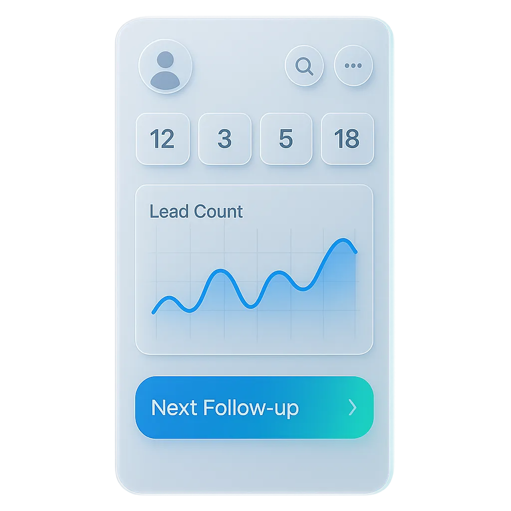 Mobile-first CRM dashboard interface showing lead count and next follow-ups