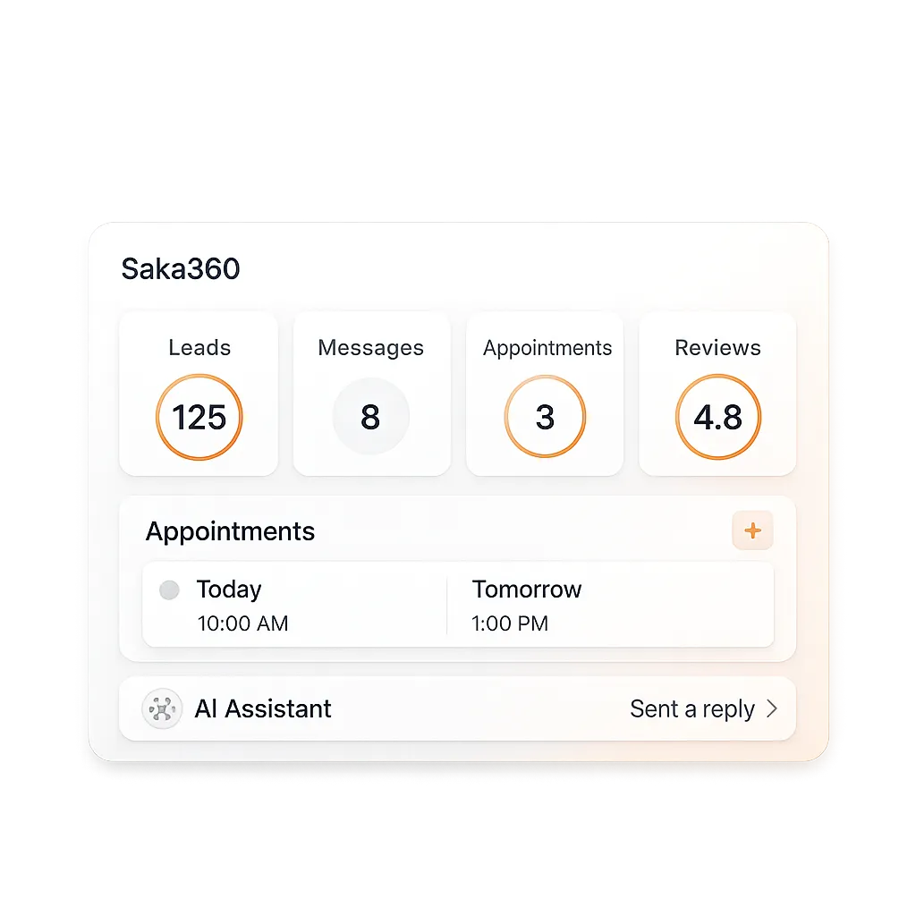 Saka360 Dashboard Preview