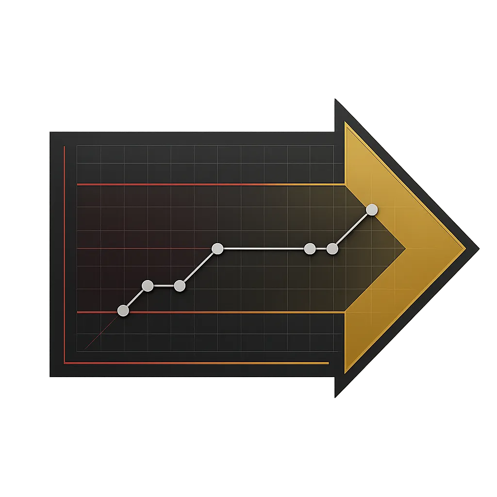 Technical analysis of Dodge lease equity