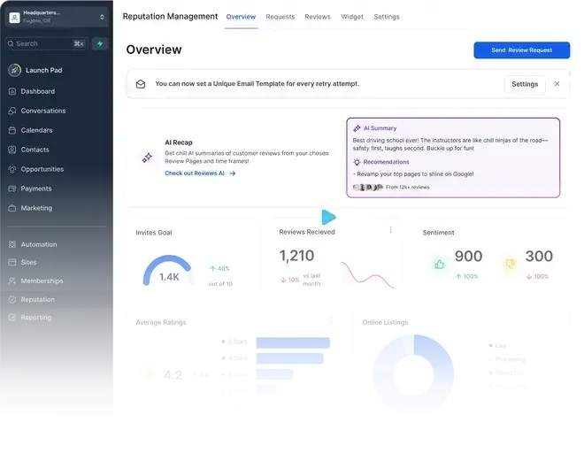 The AI-powered business operating system