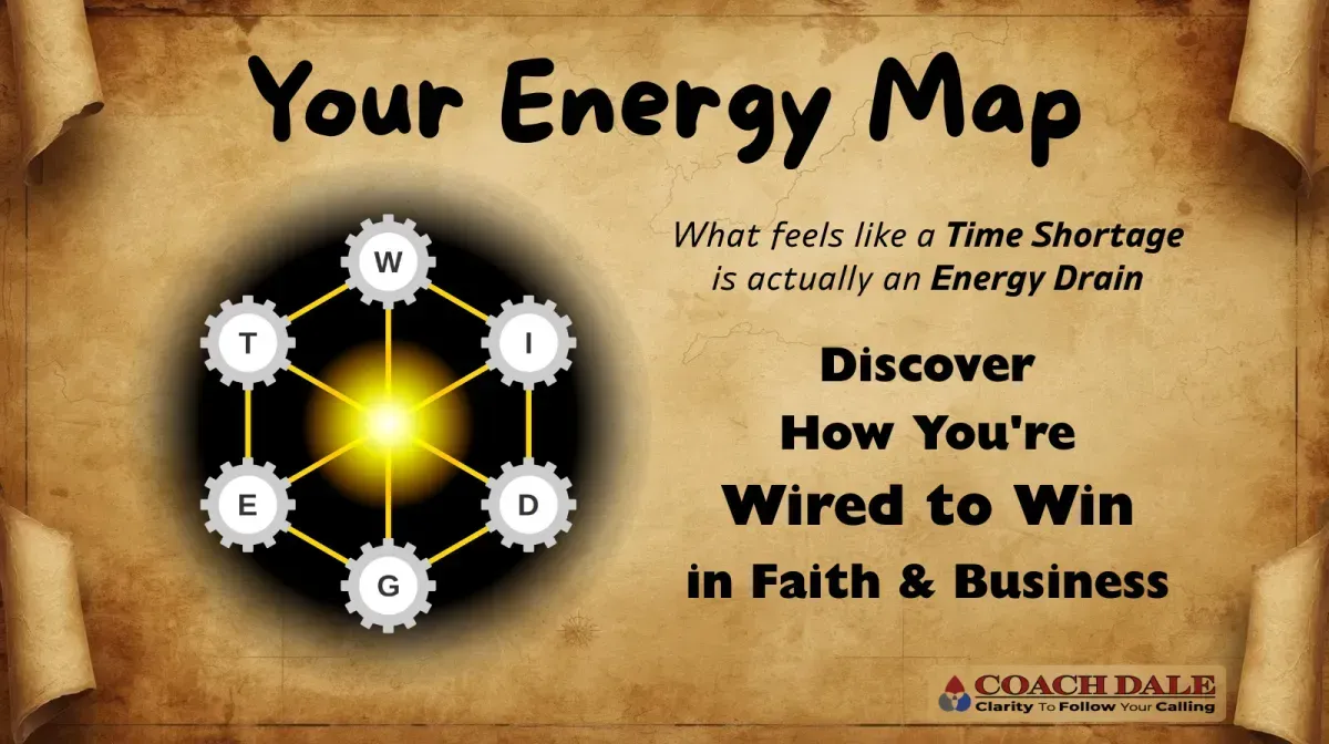 Your Energy Map Diagram