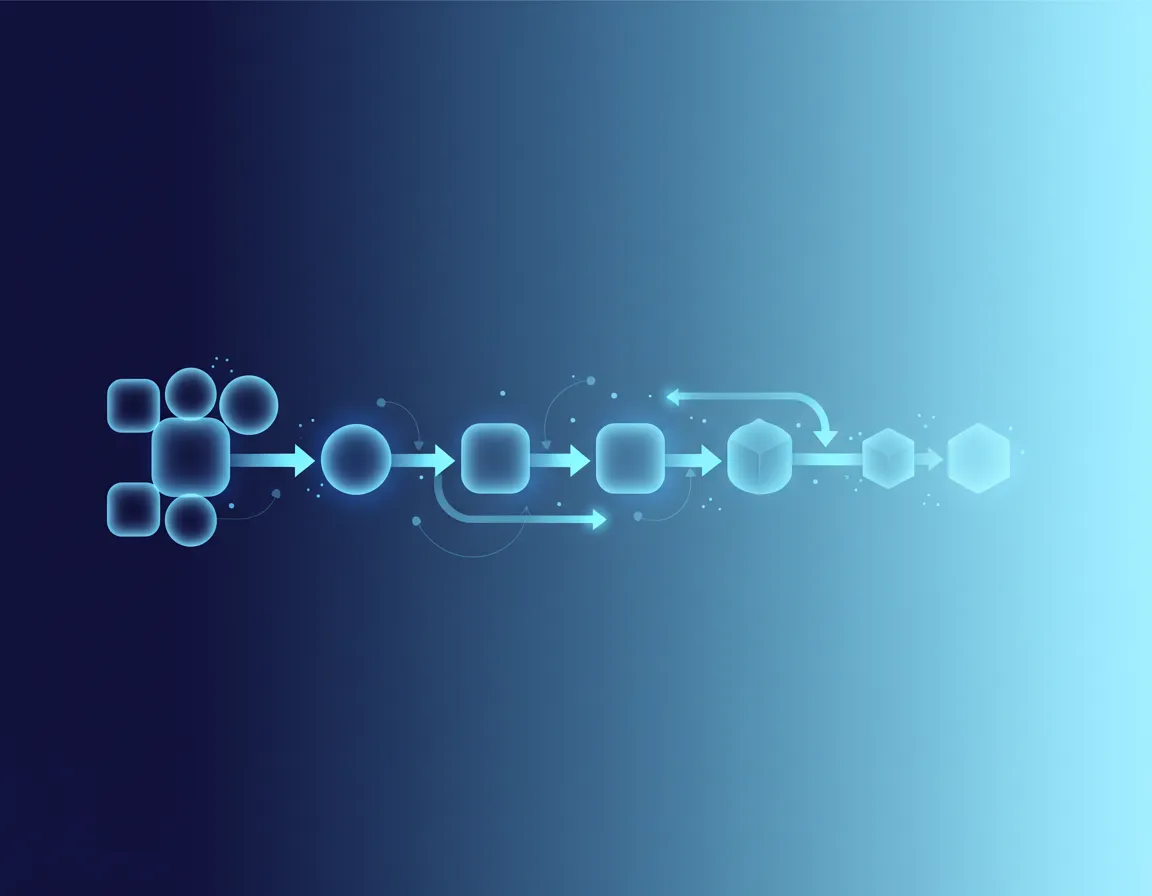 Automation workflow visuals