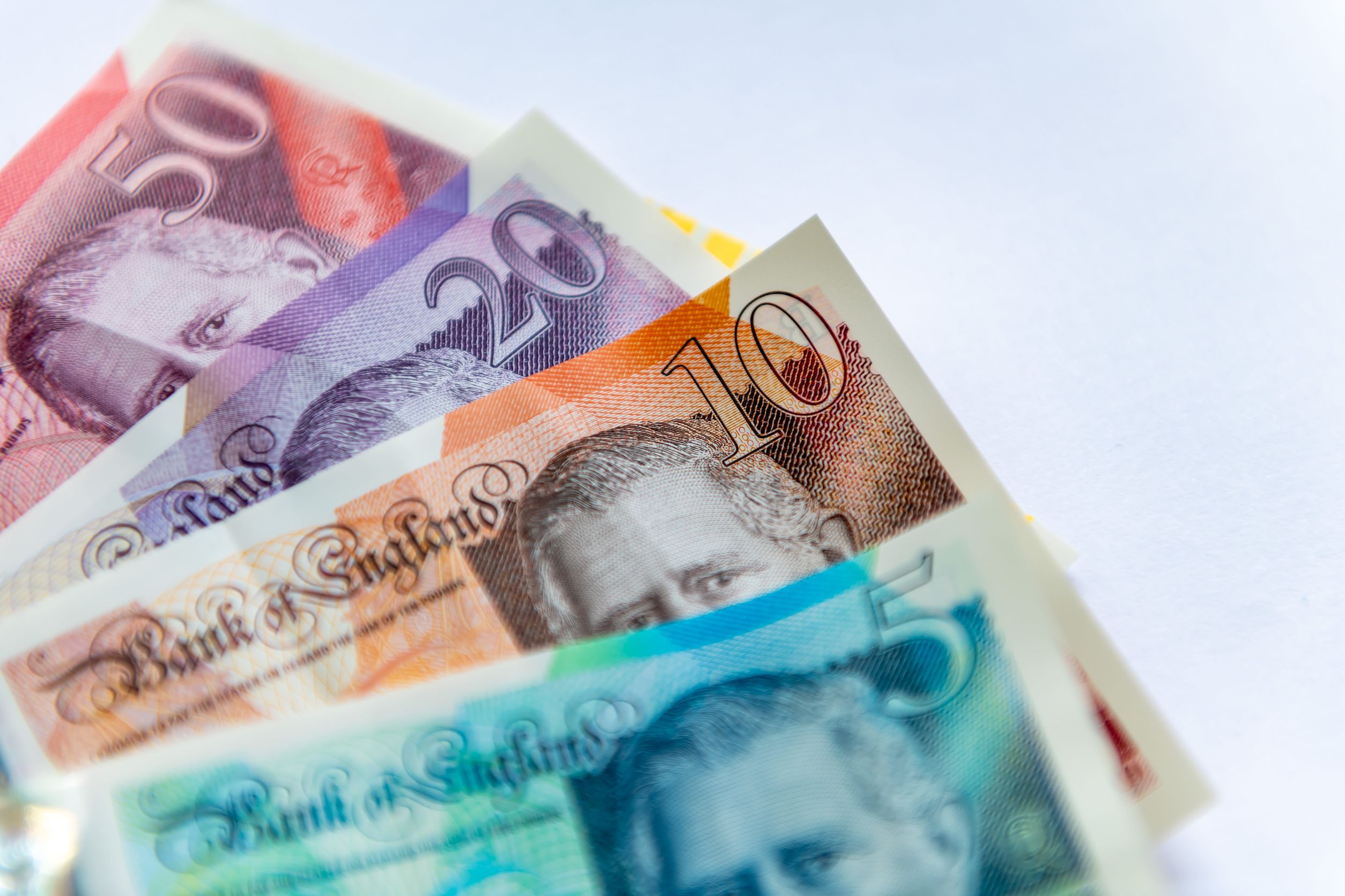 Your end-of-tax-year checklist for 2026/27
