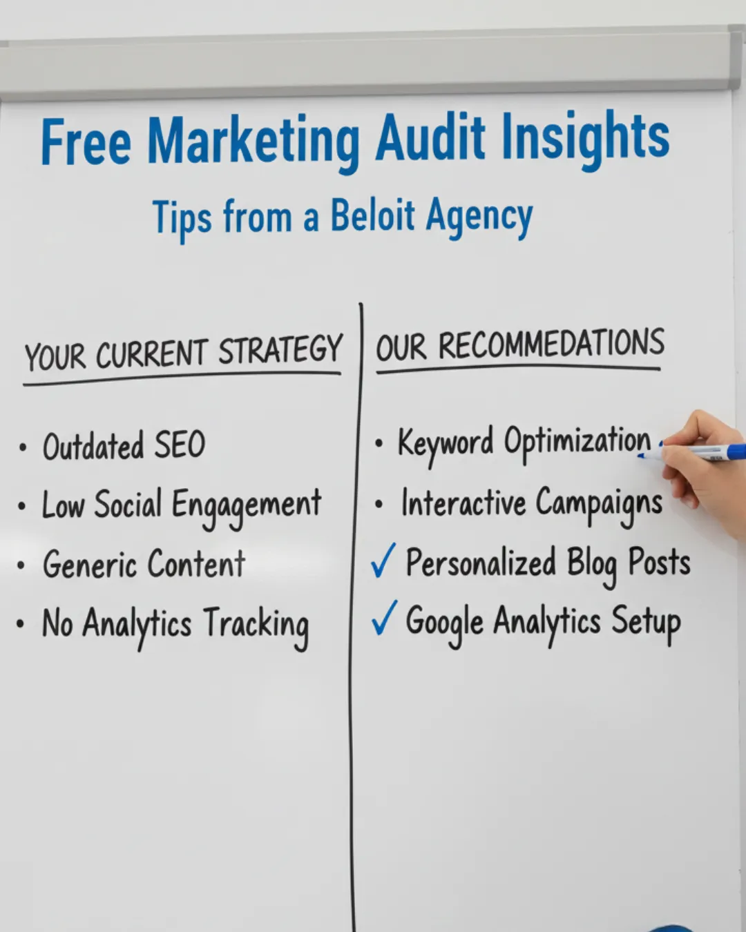 Free Marketing Audit Insights: Tips from a Beloit Agency