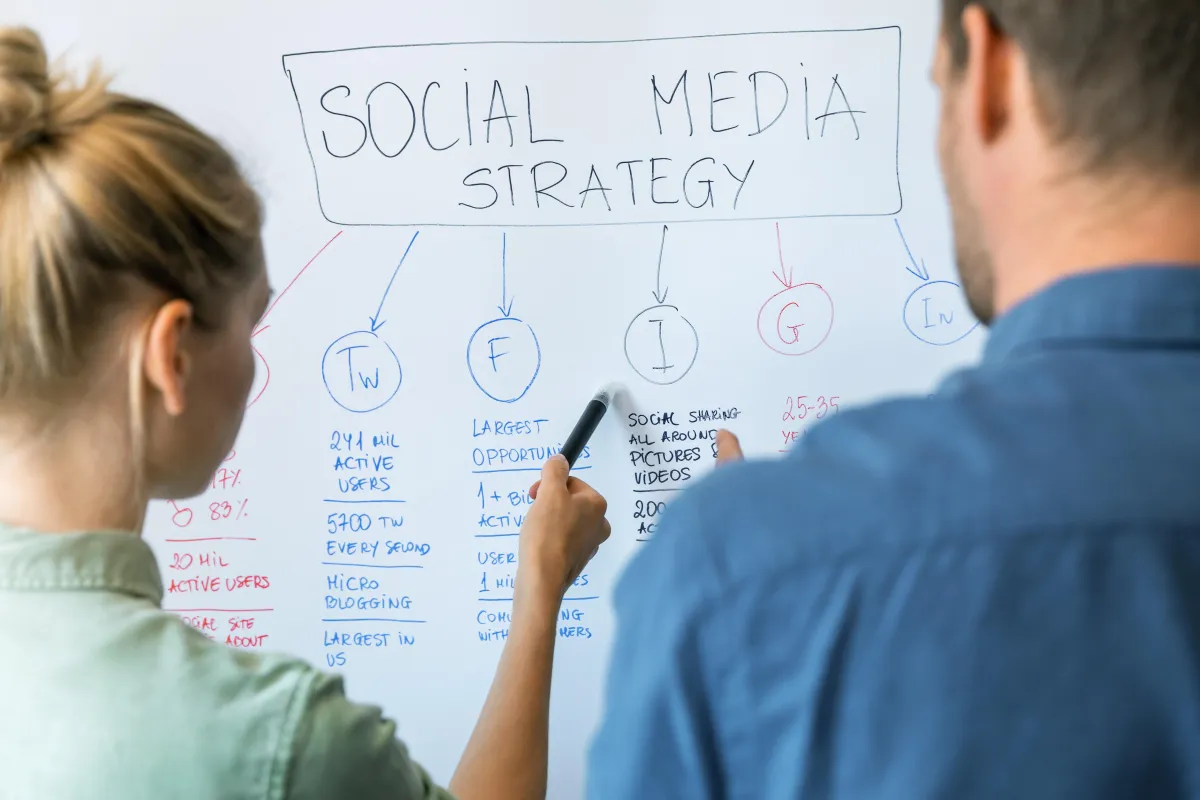 Inbound Sales Strategy