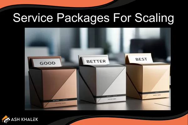 Service Packages for Scaling: How Productised Services Transform Business Efficiency