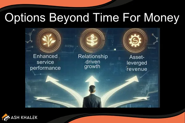 Service Business Scaling Pathways: Understanding Your Options Beyond Time-for-Money