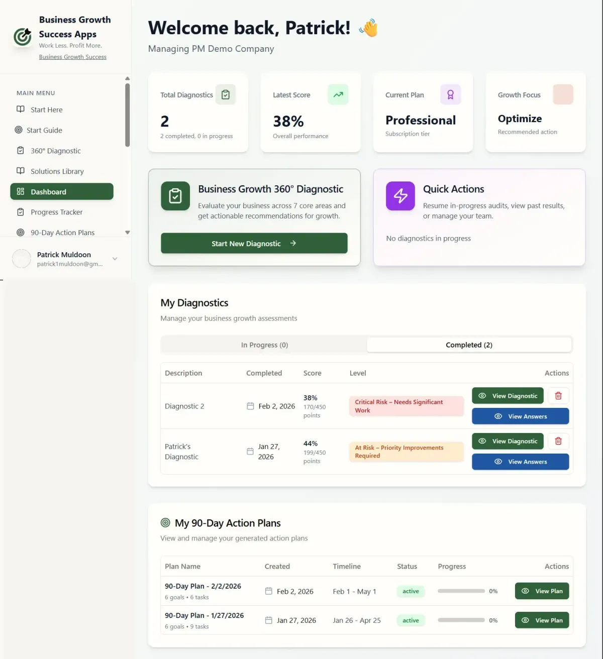 Business Growth 360° Diagnostic Dashboard