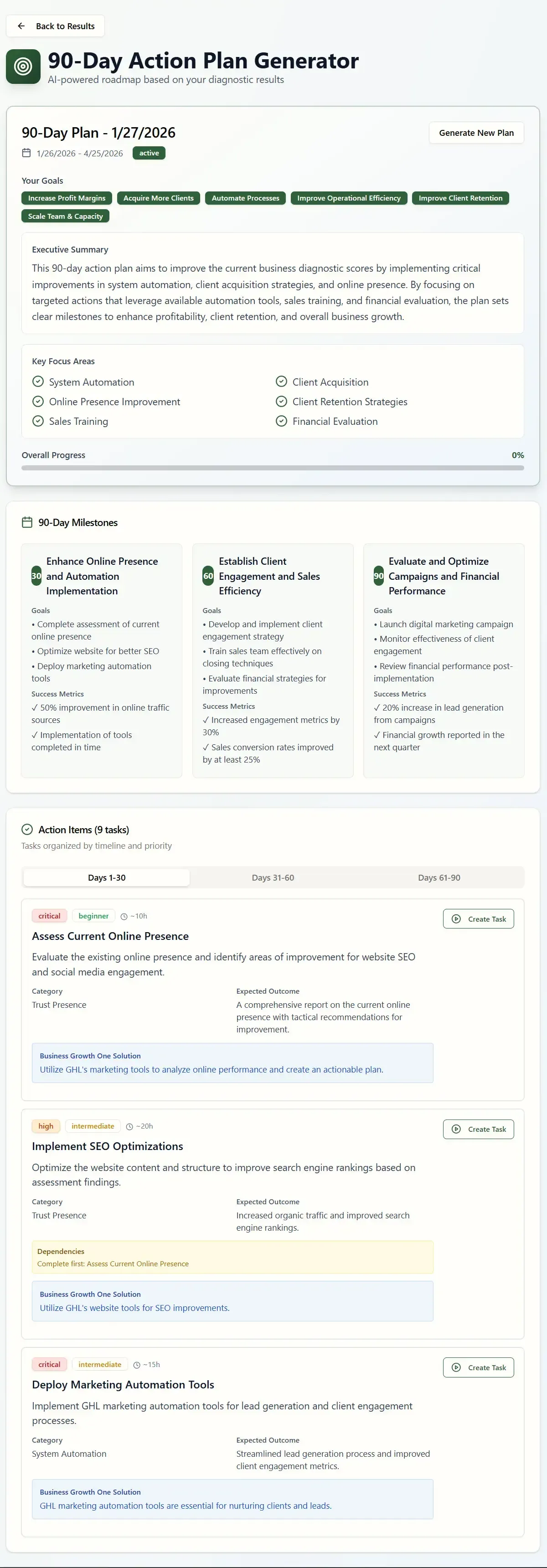 90-Day Action Plan image