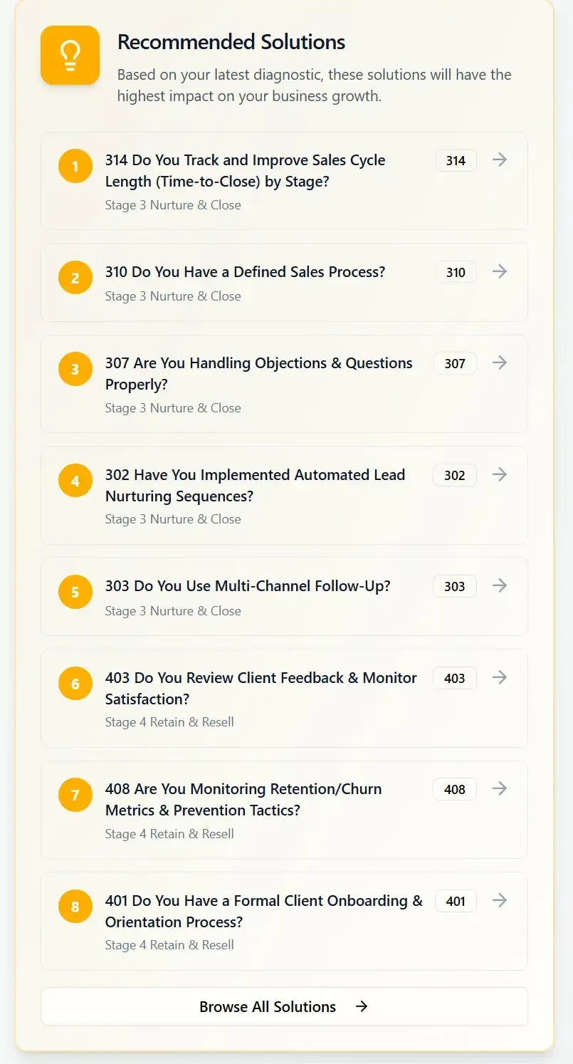 Dashboard Recommended Solutions image