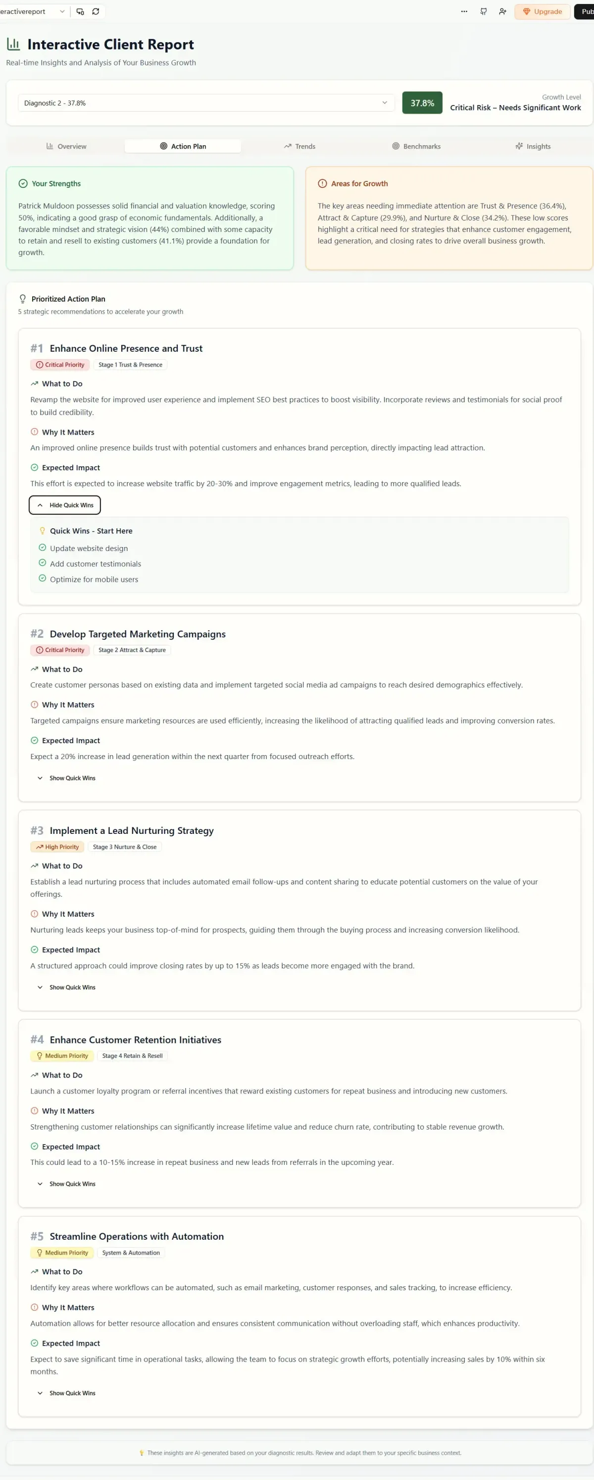 Interactive Report Action Plan image