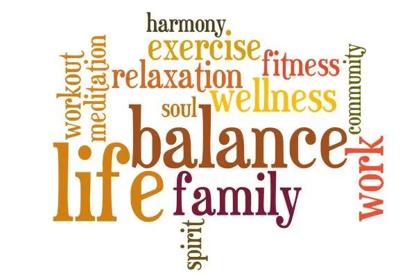 image with graphics of habits of successful people