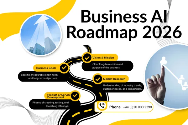 ai roadmap 2026